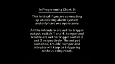 Roboguard_HQ_chart_8.flv